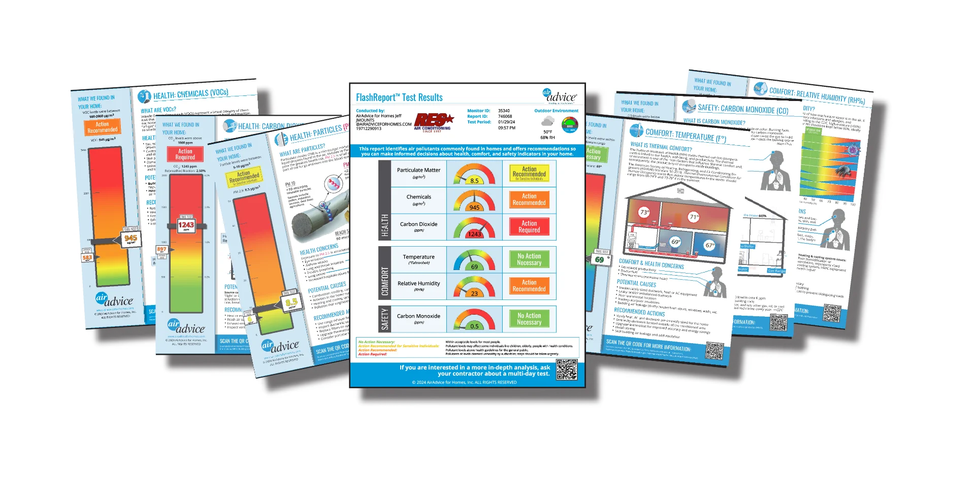 AirAdvice-2024-FlashReport-Spread-01 copy.webp